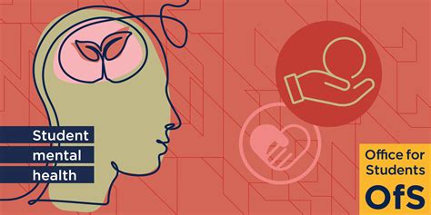 ofs mental health funding competition.